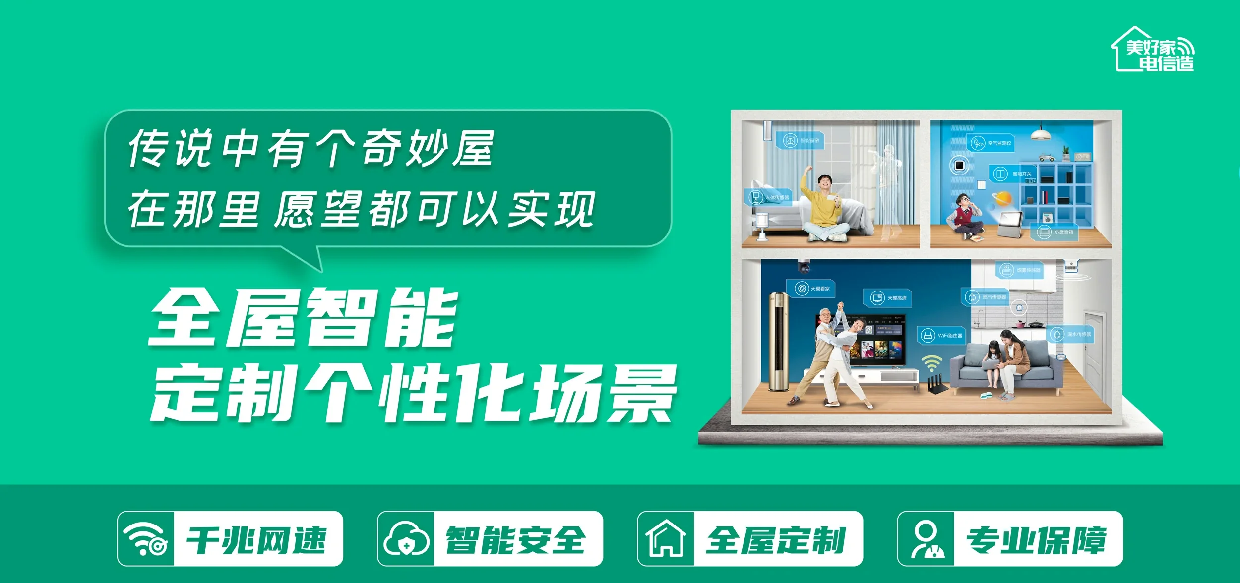 中国电信 麒麟区电信宽带 宽带套餐